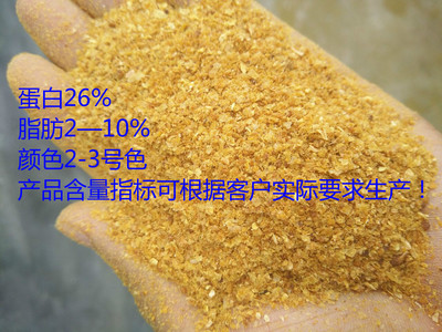 玉米酒糟DDGS與汽車裝飾用品 跨行業(yè)銷售策略探討